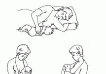 Мастер-класс: прикладываем ребенка к груди правильно Неправильное прикладывание к груди
