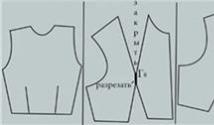 Моделирование летнего платья Моделирование лифа с плечевыми вытачками прямого платья