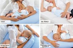 Самые распространенные причины срыгивания у новорожденных