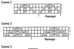 Вязание для новорожденных Узоры для вязания пуловера для девочки спицами