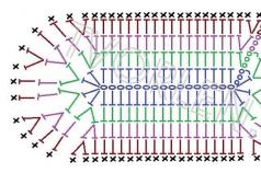 Пинетки крючком для новорожденных, мастер-класс для начинающих